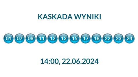 wyniki kaskady